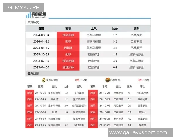 西塞回忆04年转会风波曾接近巴萨皇马最终选择利物浦的原因